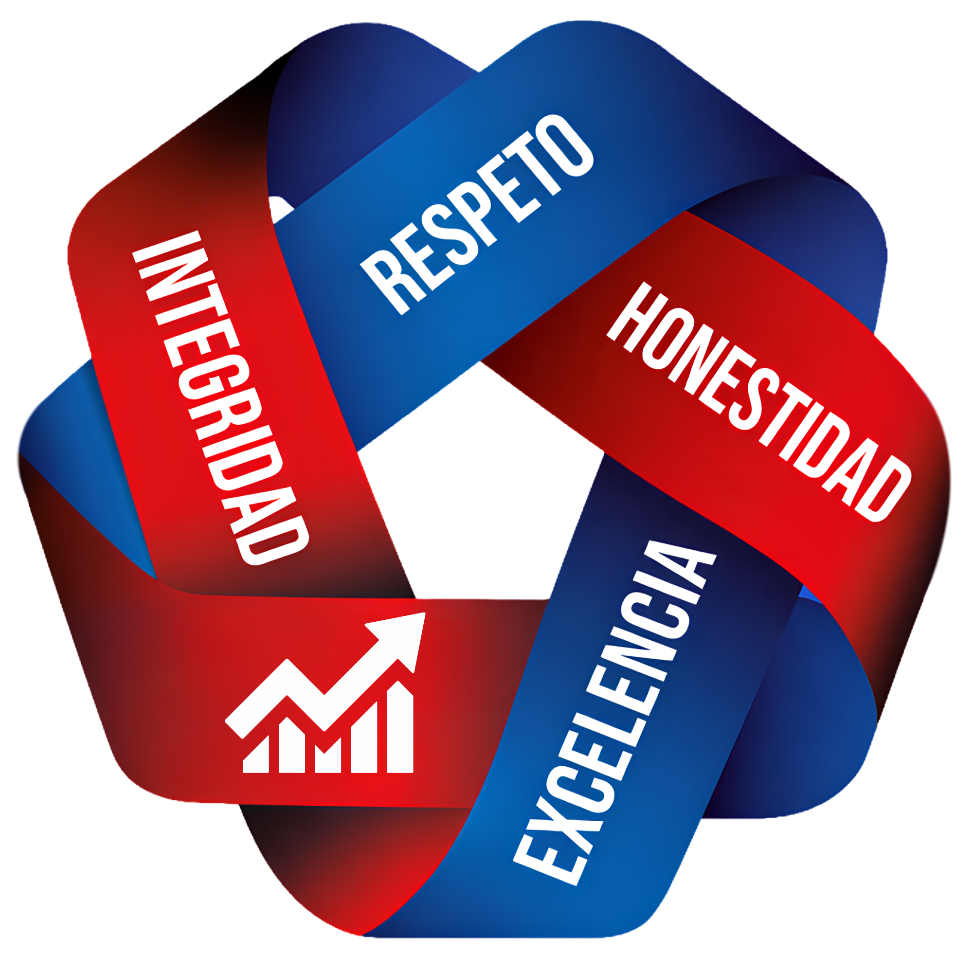 Rombo de valores LC Counter: Respeto, Honestidad, Excelencia, Integridad
